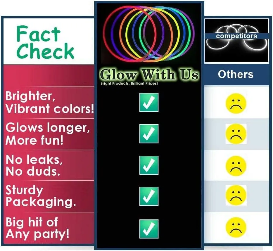 200 Glow Sticks Bulk Wholesale Necklaces, 22 Glow Stick Necklaces! Bright Colors Glow 8-12 Hr, Connector Pre-attached(handy), Glow-in-the-dark Party Supplies, GlowWithUs Brand