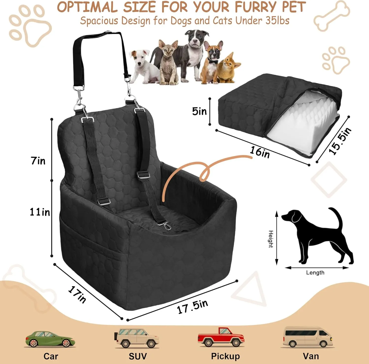 Dog Car Seat for Small/Medium Dogs - Dog Booster Seat with Safety Straps & Non-Slip Base, Travel Pet Car Seat with Storage Pockets, Washable & Removable, Suitable for Dogs Under 35 lbs (Black)