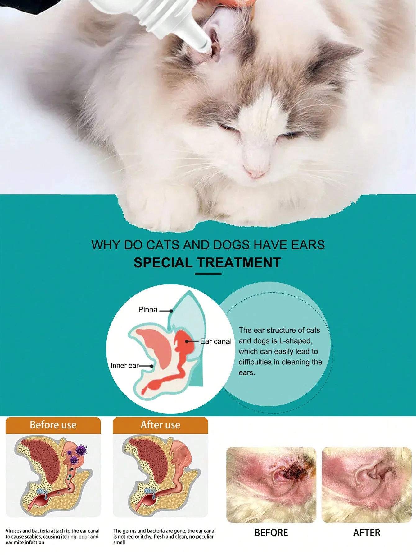 PETSIN 1pc Pet Ear Cleanser Spray