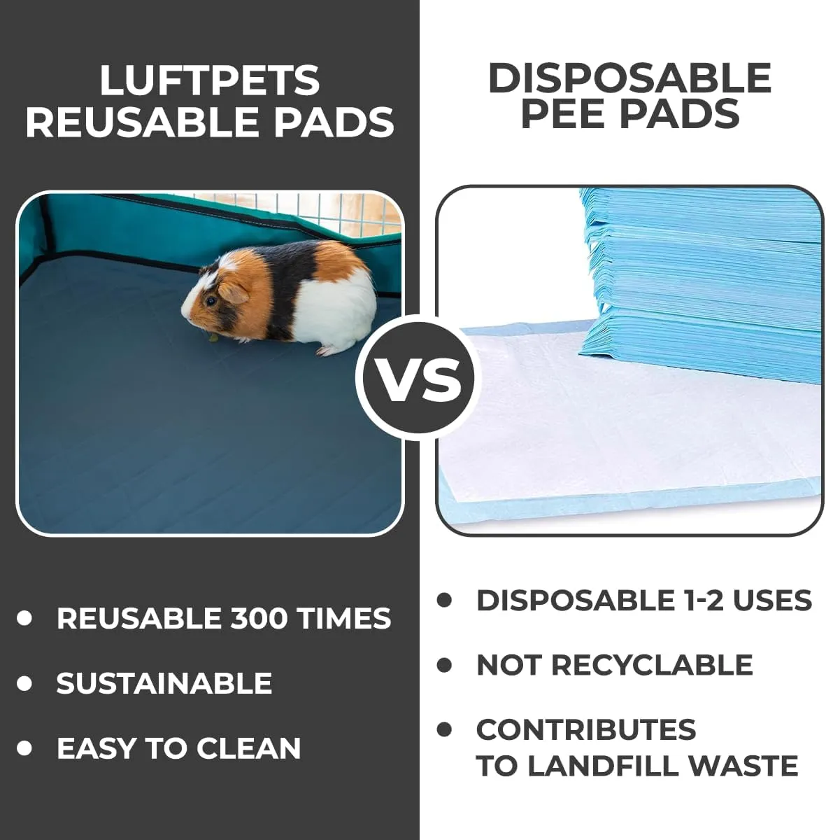 Washable Rabbit & Guinea Pig Cage Liner for Midwest, 24"x47", Easy to Clean Unlike Fleece, Absorbent & Waterproof Guinea Pig Bedding and Non-Slip Pee Pad & Rabbit Floor Mat